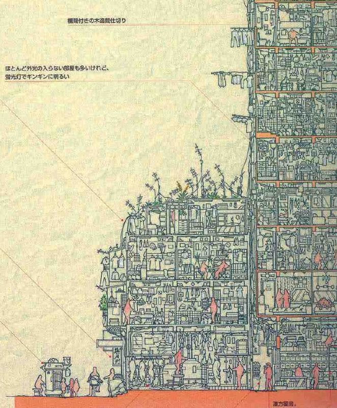 Before it was destroyed in 1994 Kowloon's Walled City was one of the most culturally fascinating structures in the world, housing a population of over 33,000 people. Thanks to images captured by ...